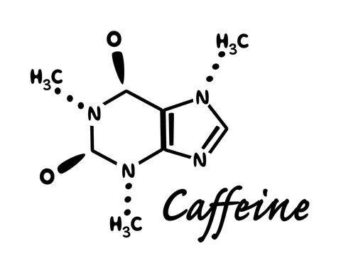 Don’t feed your dog - Caffeine